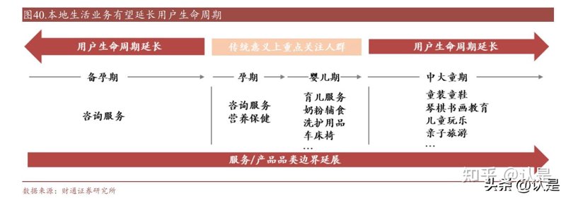 如何在网上订完机票后顺利取票?