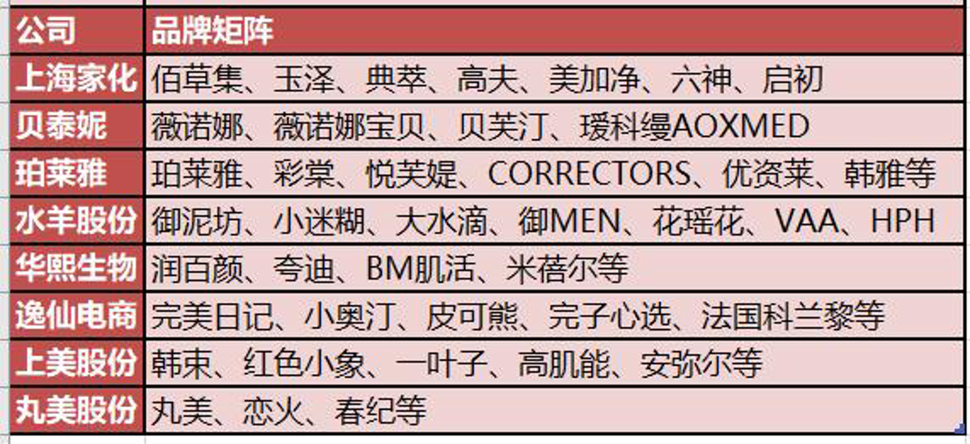 宝贝日记母婴